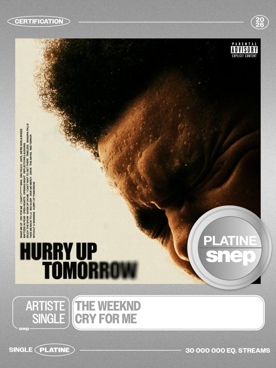 The Weeknd France tweet media