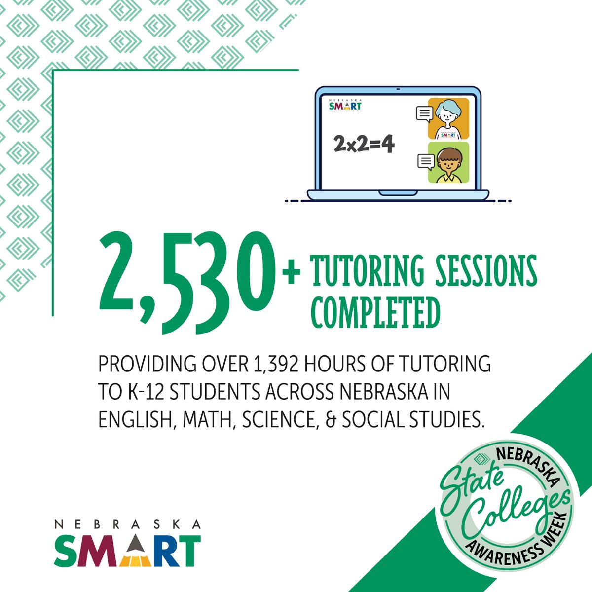 Nebraska State College System tweet media