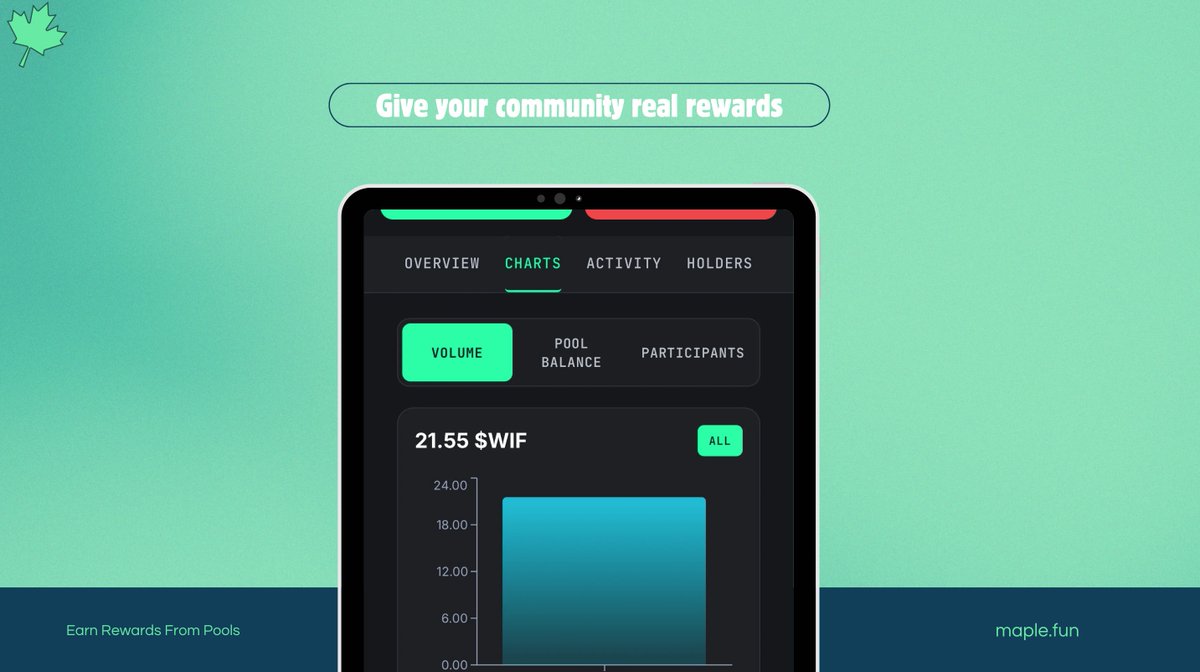 Maple.fun tweet media