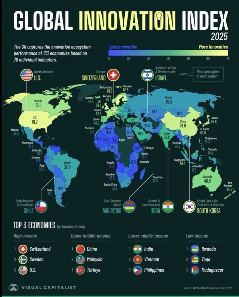 Anders 🏁🌏 tweet media