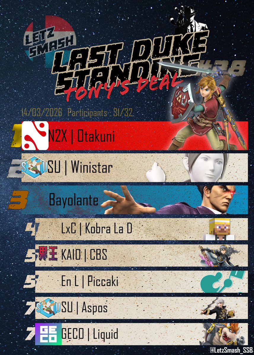 Letz Smash 🇱🇺 tweet media