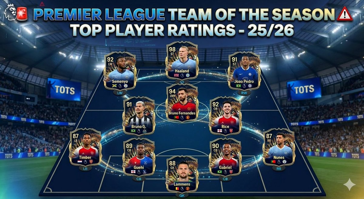 Zeeshan Sayed tweet media