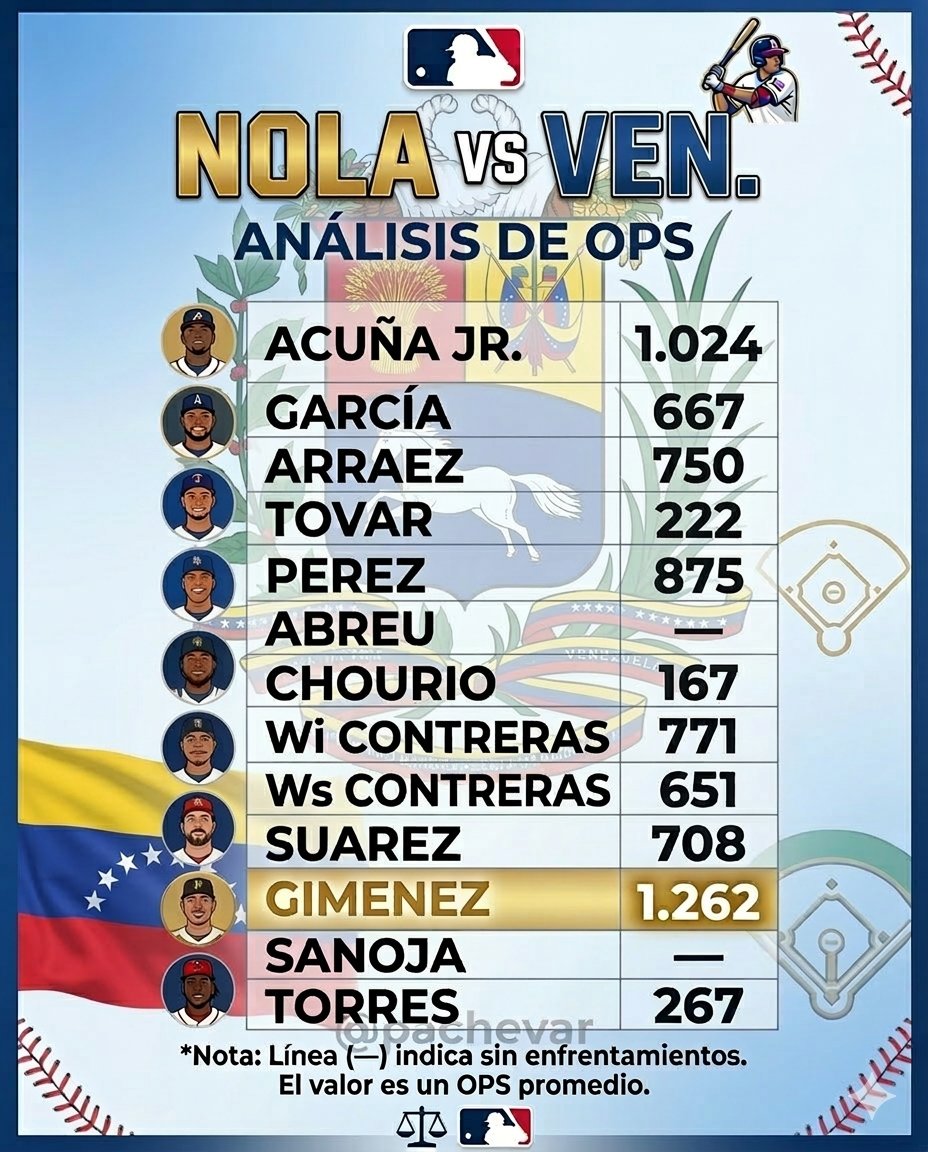 Pachevar tweet media