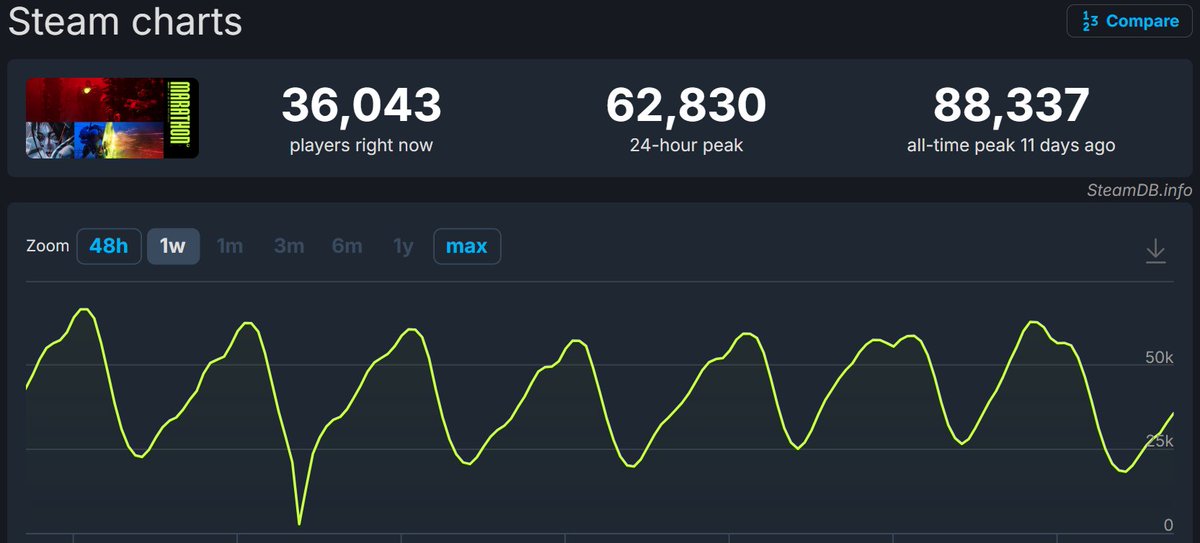 Ghost of Trash tweet media