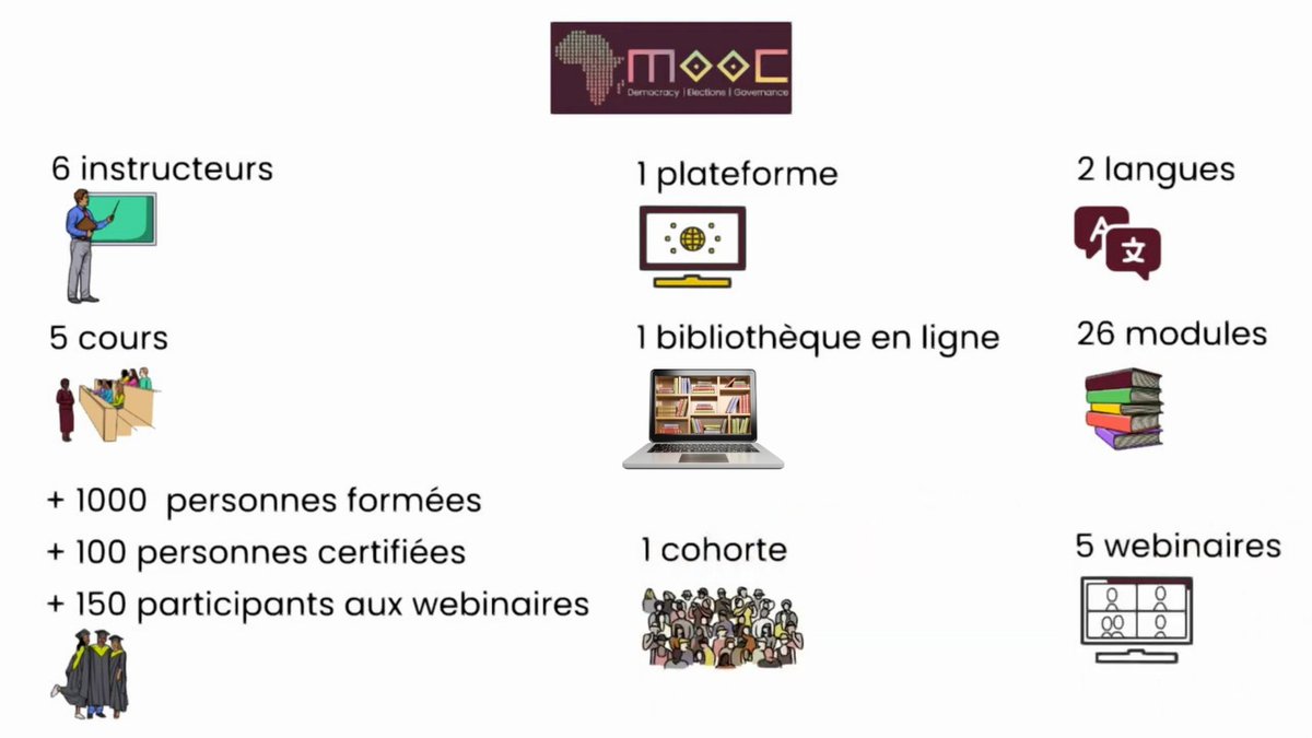 AfricTivistes tweet media