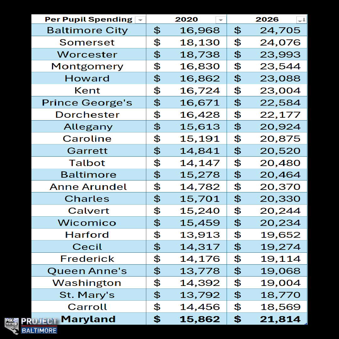 Project Baltimore tweet media