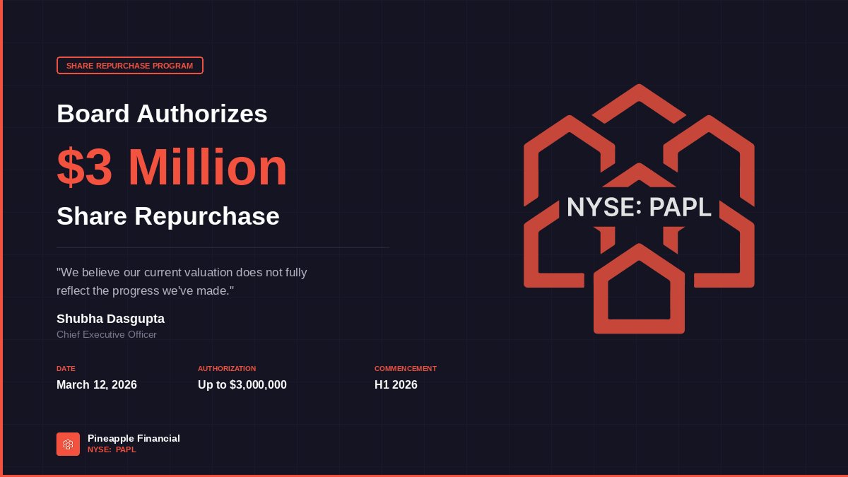 Pineapple PAPL tweet media