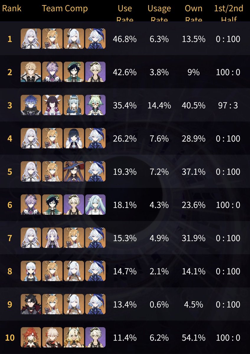 ofurro (expansion pack) tweet media