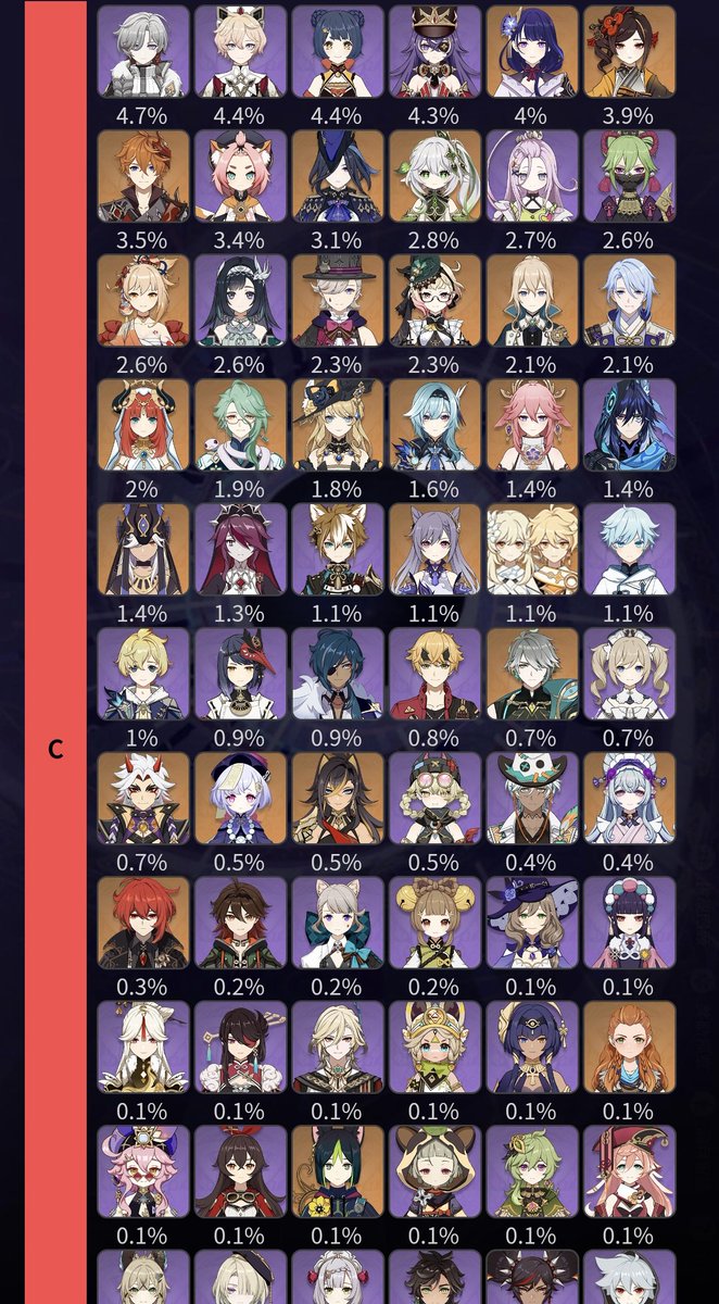 ofurro (expansion pack) tweet media