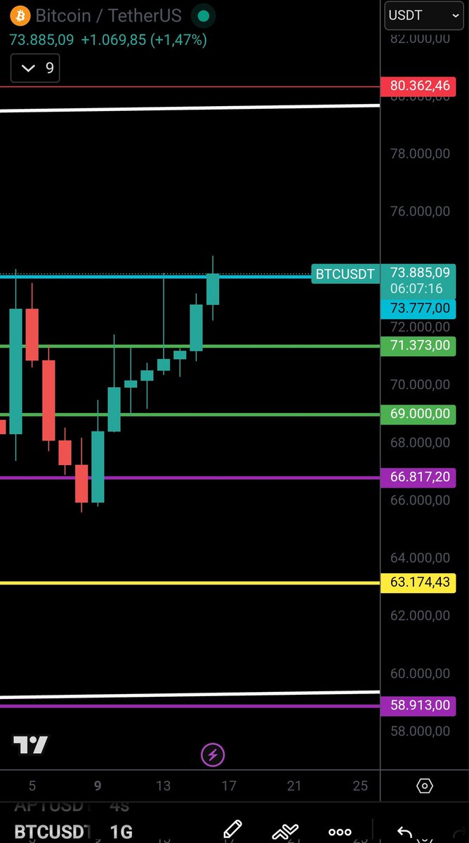 $_Expert Para_$ tweet media