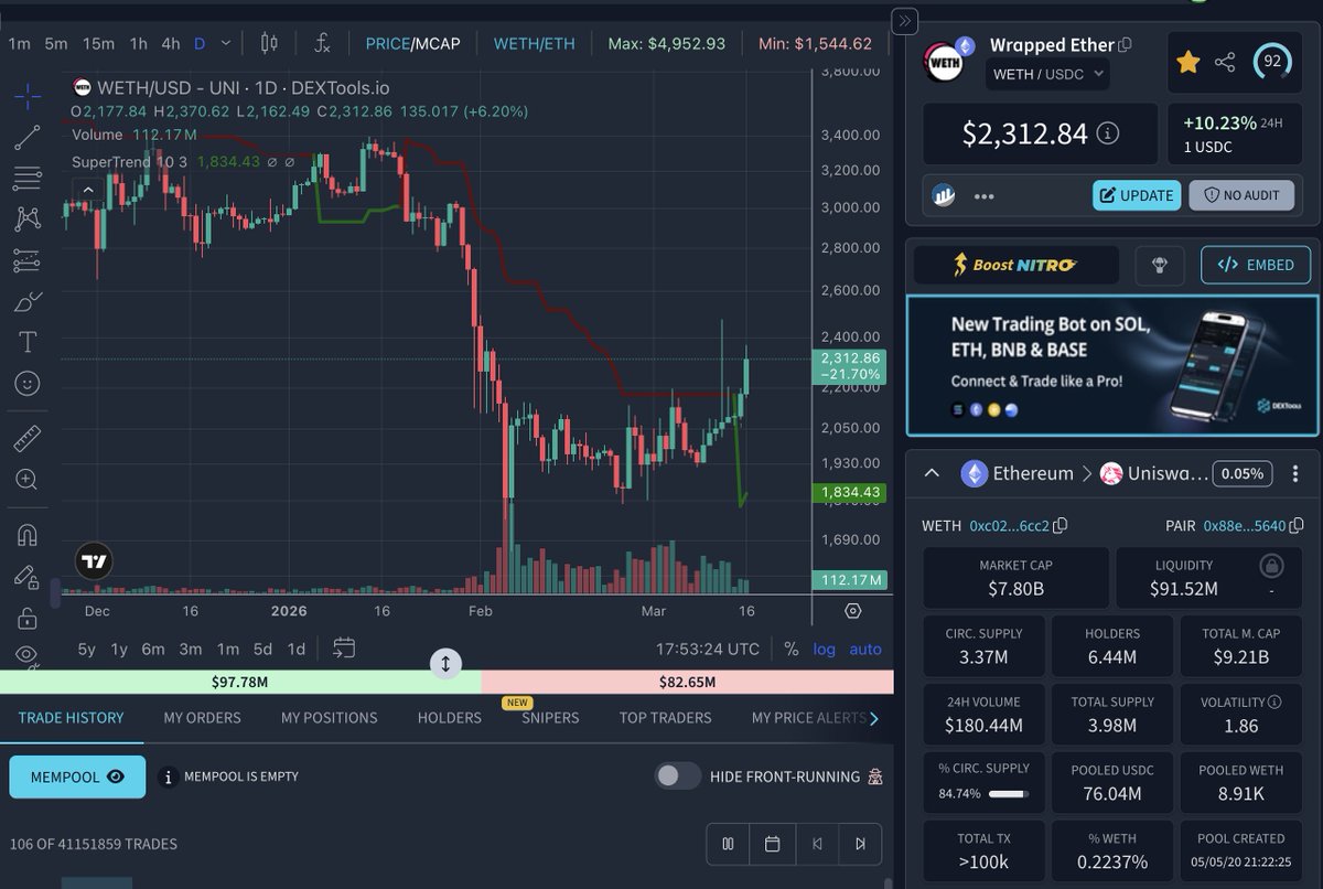 wCapital tweet media