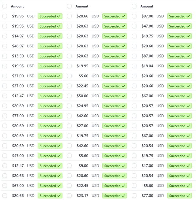 abubakarkhan44's tweet photo. You only need ChatGPT + a laptop + 1 hour/day to make $8,500/month.

I’ve prepared the exact step-by-step guide.

Normally $179, but it’s free for 24 hours.

To get it:

1. Follow me (So I can DM you )
2. Retweet
3. Reply " Need"

Must follow me to get DM. Free for 48 hours. https://t.co/Ce9Avvo4Y9