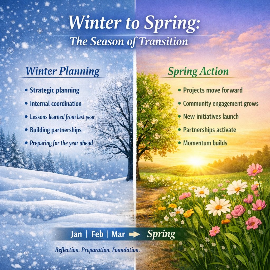 MeridianStrat's tweet photo. Winter builds the plan.
Spring moves it forward.
With the first quarter nearly behind us, many organizations are shifting from preparation to action.
What does the next season look like for your community? info@meridianstrategicserv.com
#SpringForward #Resilience https://t.co/RdKxOcuVyr