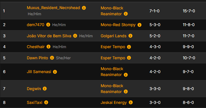 MetaConfluence tweet media