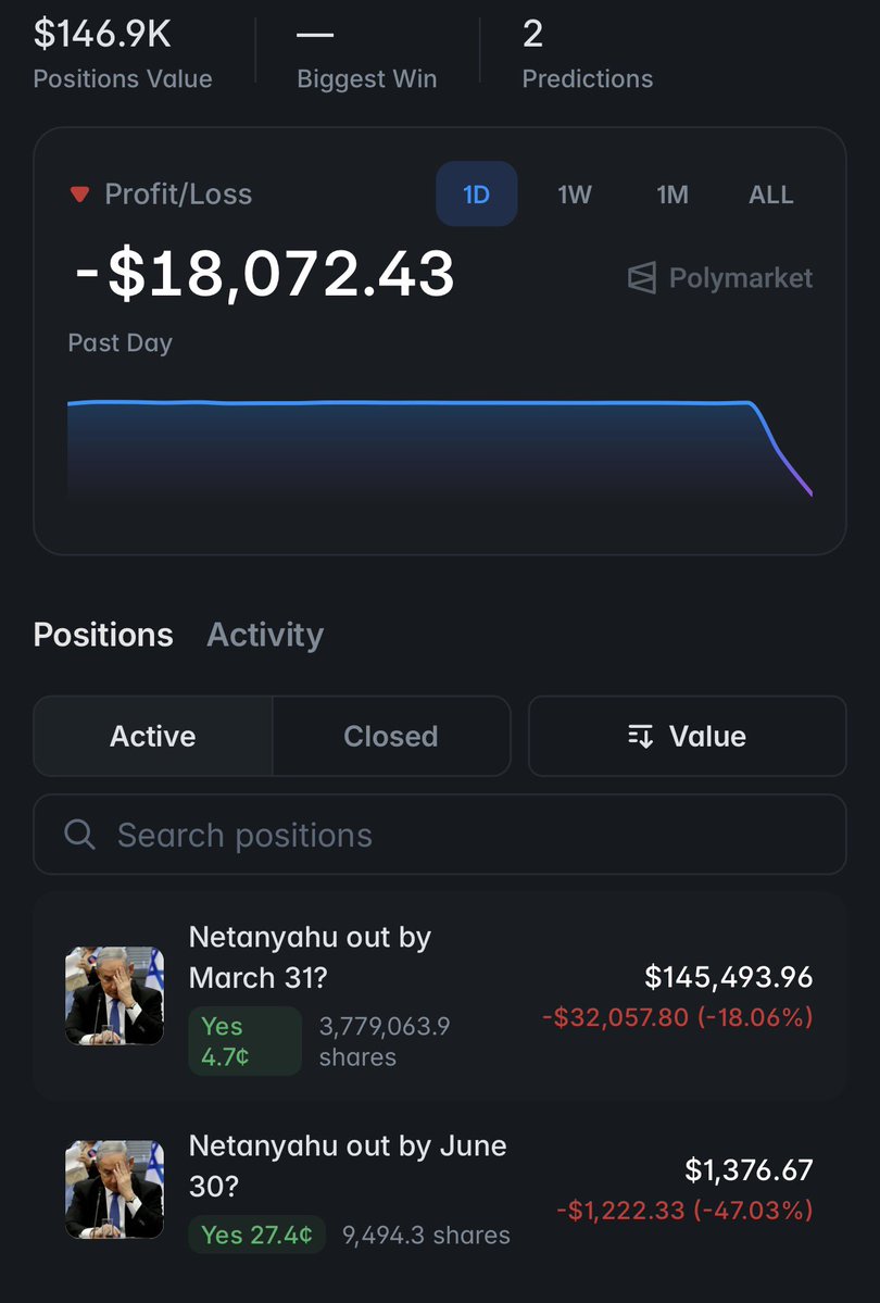 PolymarketHistory tweet media