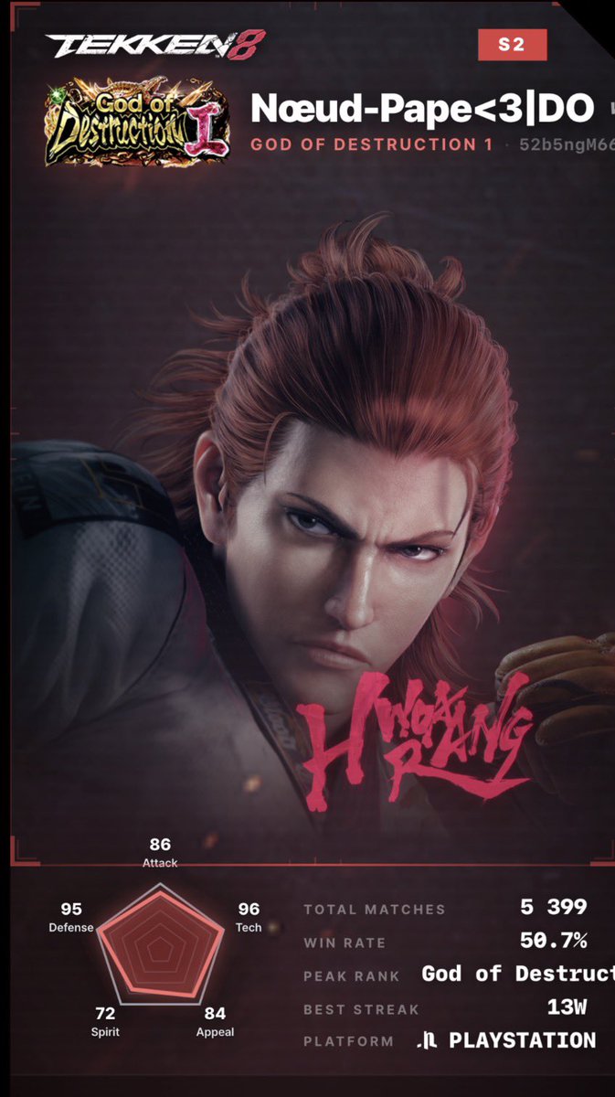 DoLeTourniquet - Nœud Pape Rose 🎀 tweet media