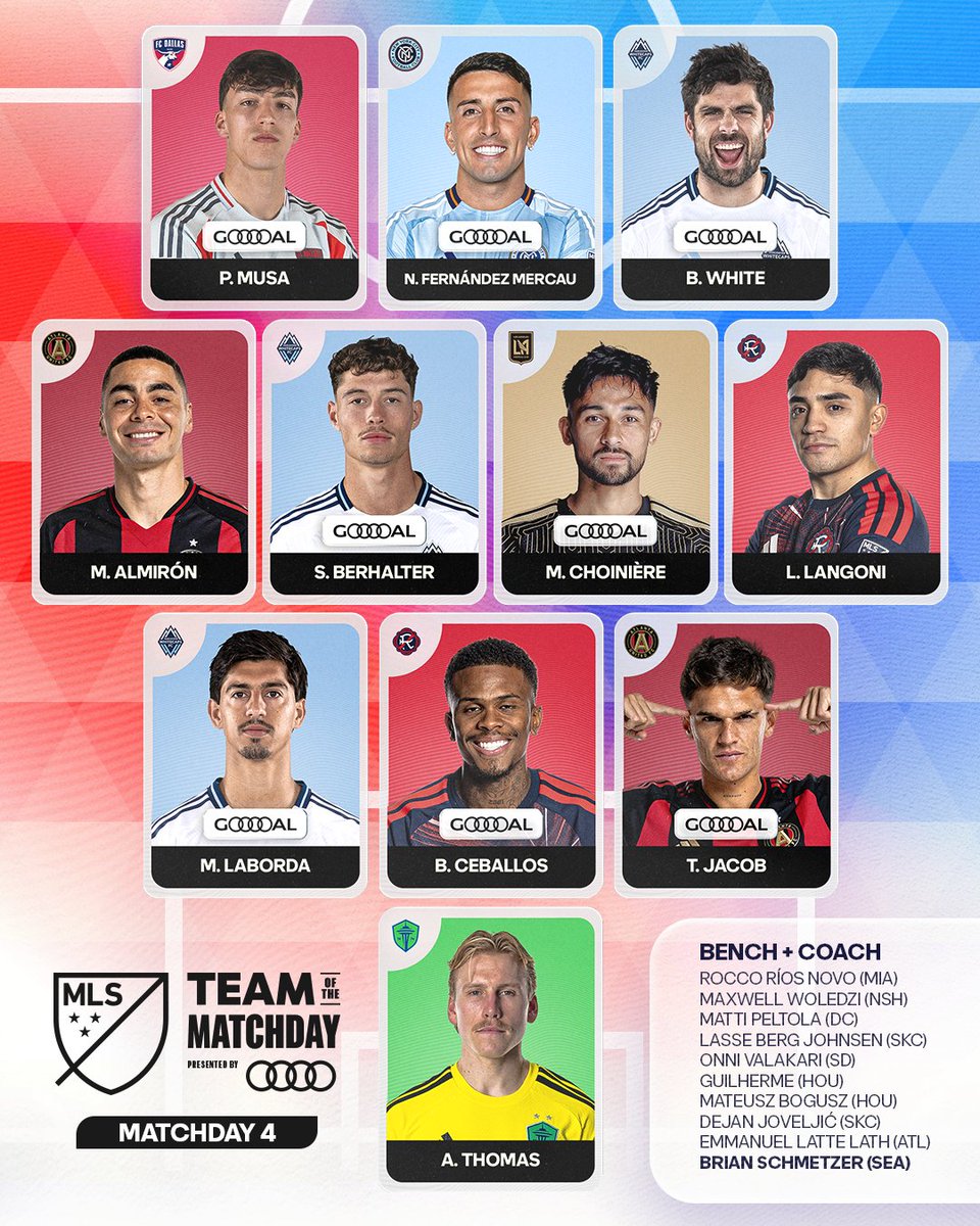 Major League Soccer tweet media