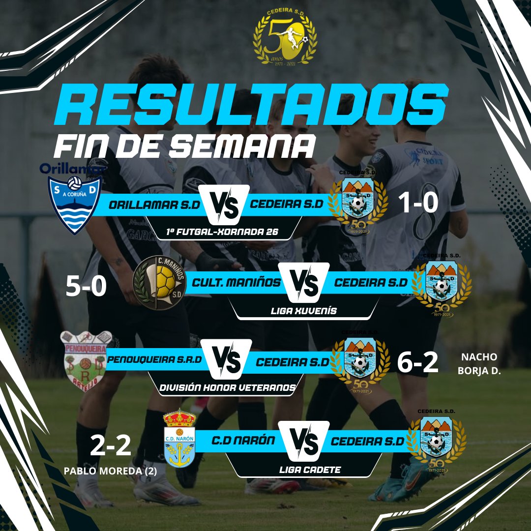 CEDEIRA SD tweet media