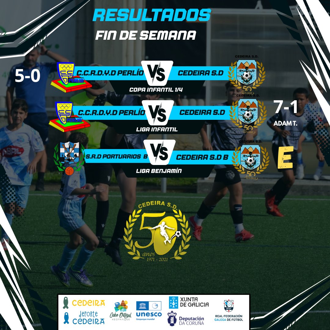 CEDEIRA SD tweet media