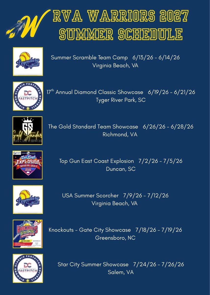 Madison Perno 2027 tweet media