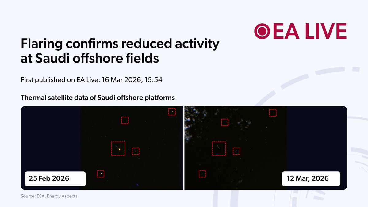 Energy Aspects tweet media
