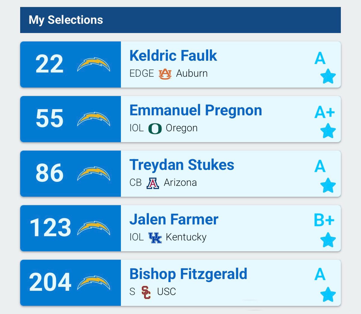 ًBoltUpYo tweet media