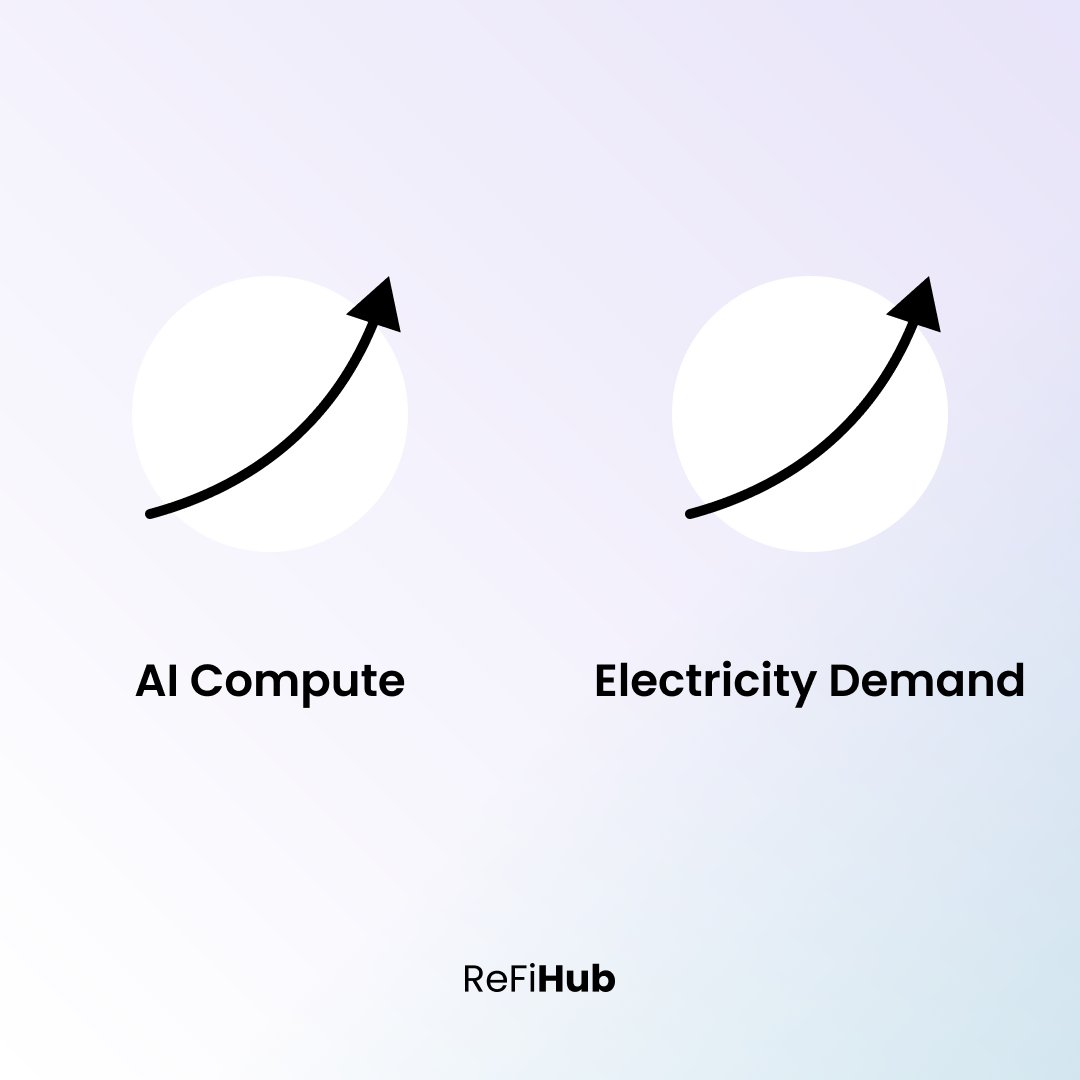 ReFi Hub tweet media