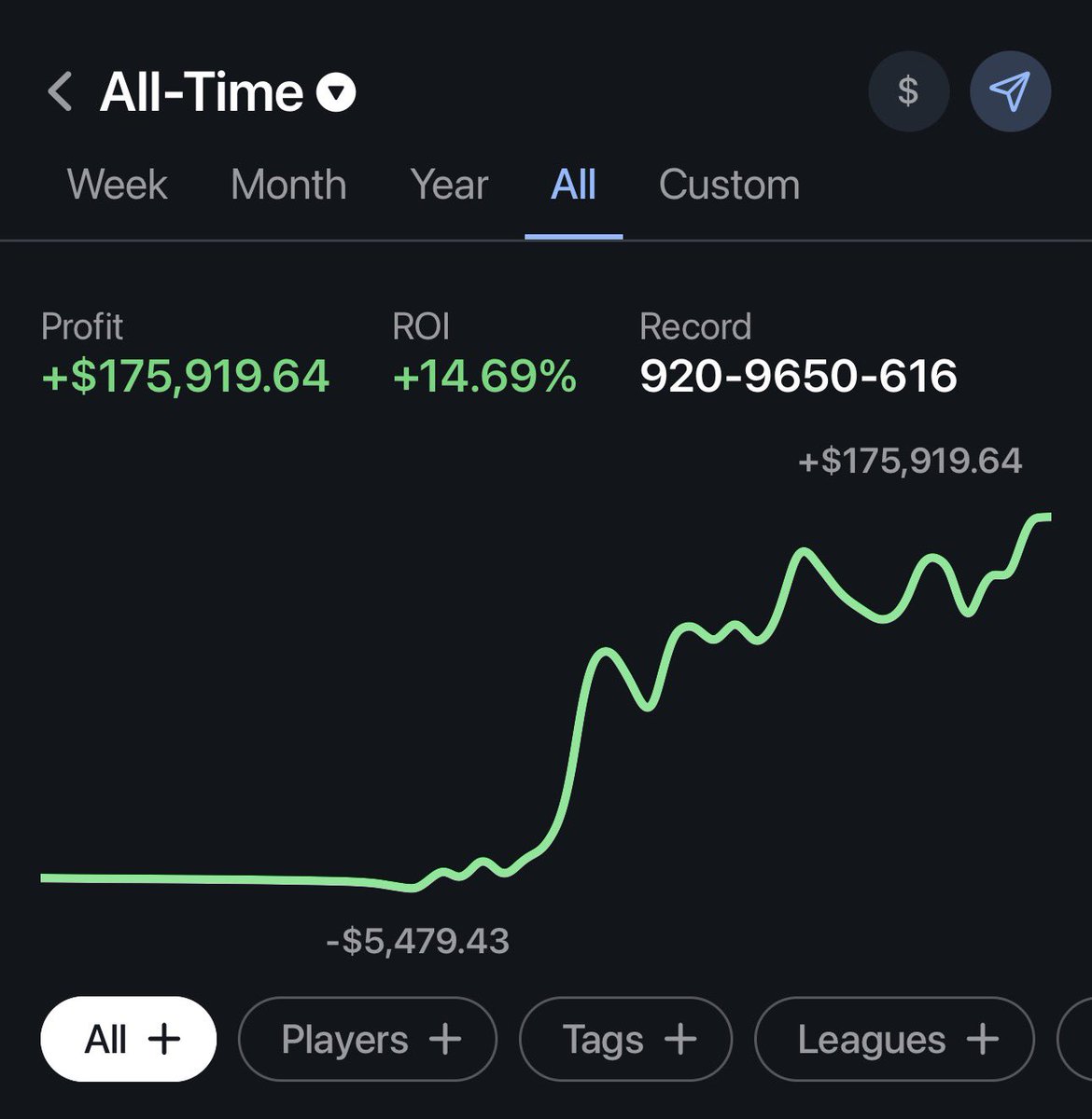 ⛏️💰 tweet media