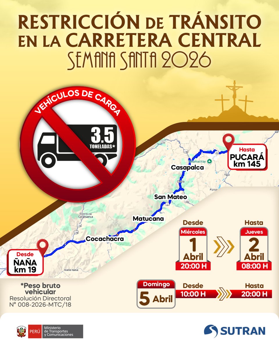 SUTRAN PERÚ tweet media