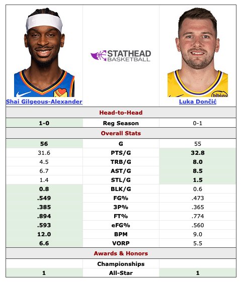 Chefanie tweet media