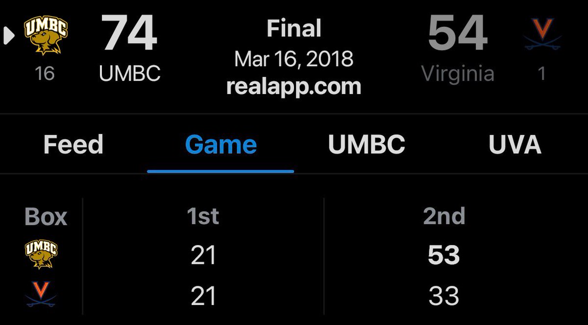 History On Real tweet media