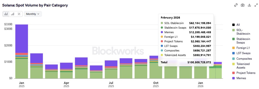 Papo de Pelicano tweet media