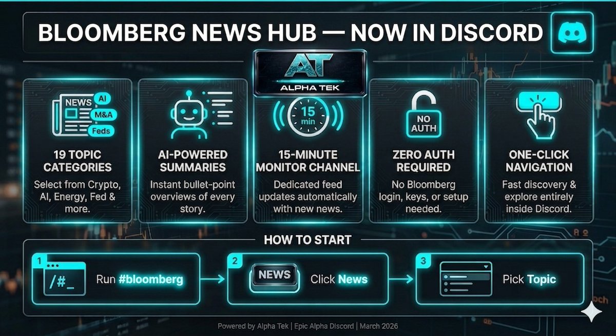 Epic Alpha tweet media