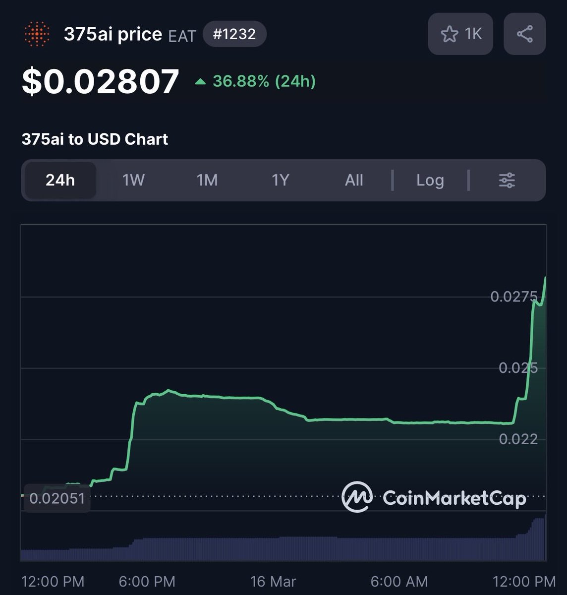 DePIN Connection tweet media