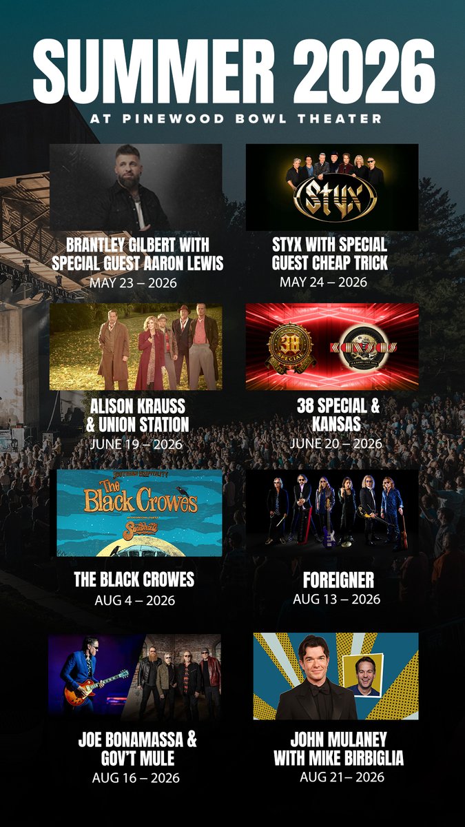 Pinewood Bowl tweet media