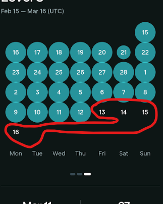 Hmm… my Seeker delay went from 48 hours to 96 hours… maybe more?
Anyone else seeing this?