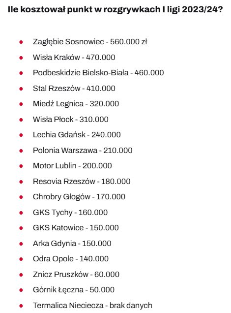 Bart Ozog tweet media