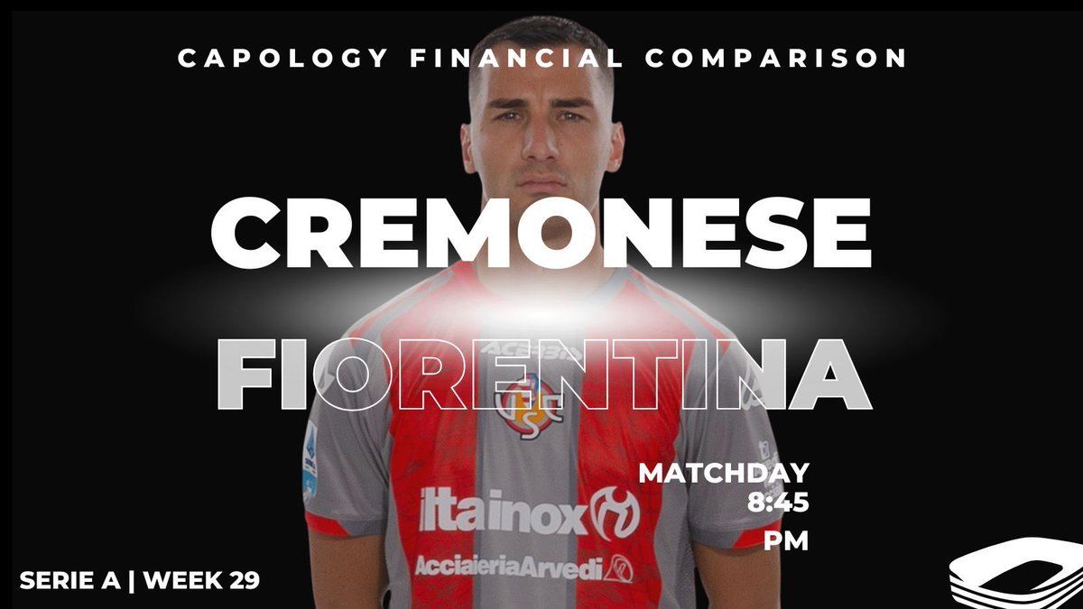 Capology tweet media