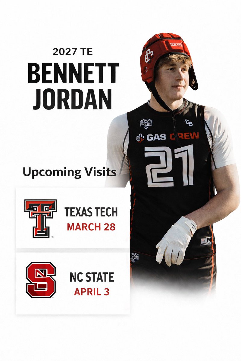 ALLGAS ATHLETES™️ ⛽️⛽️⛽️⛽️ tweet media