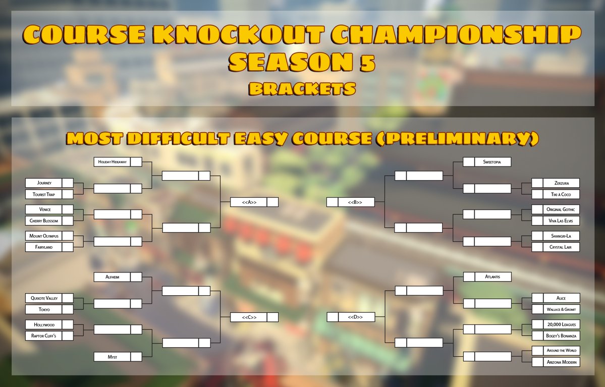 Walkabout Mini Golf tweet media