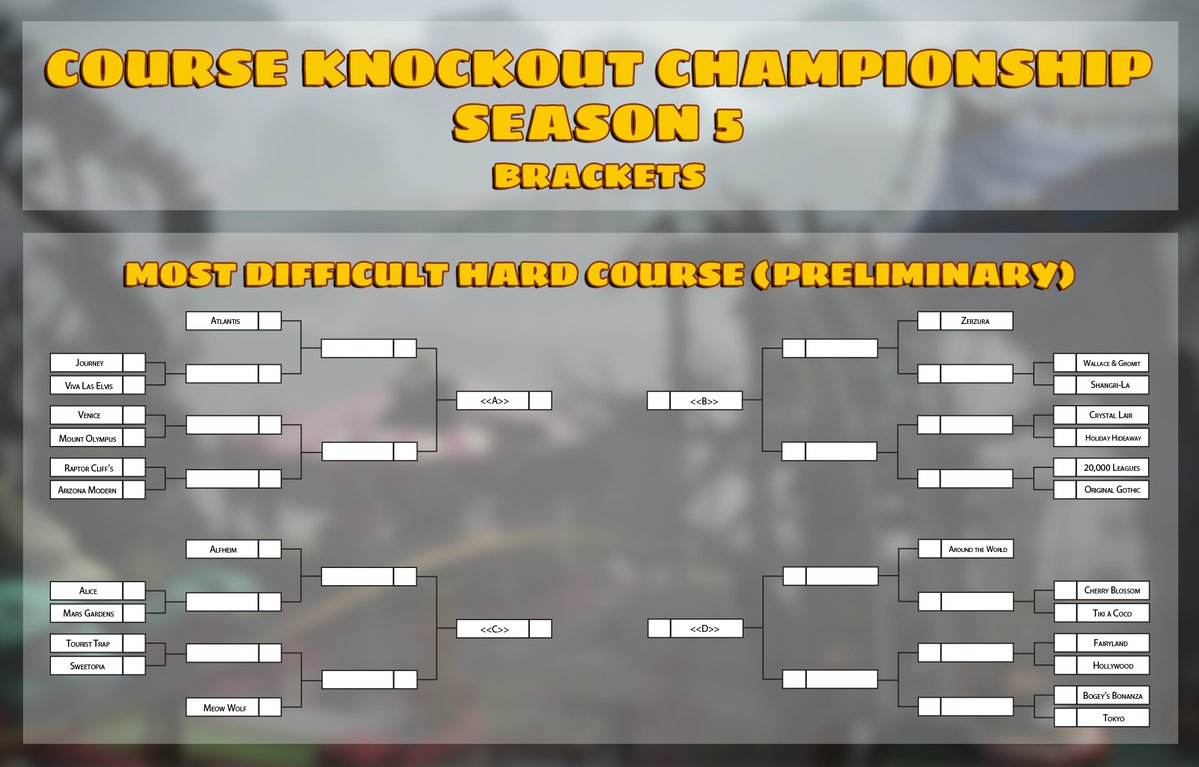 Walkabout Mini Golf tweet media