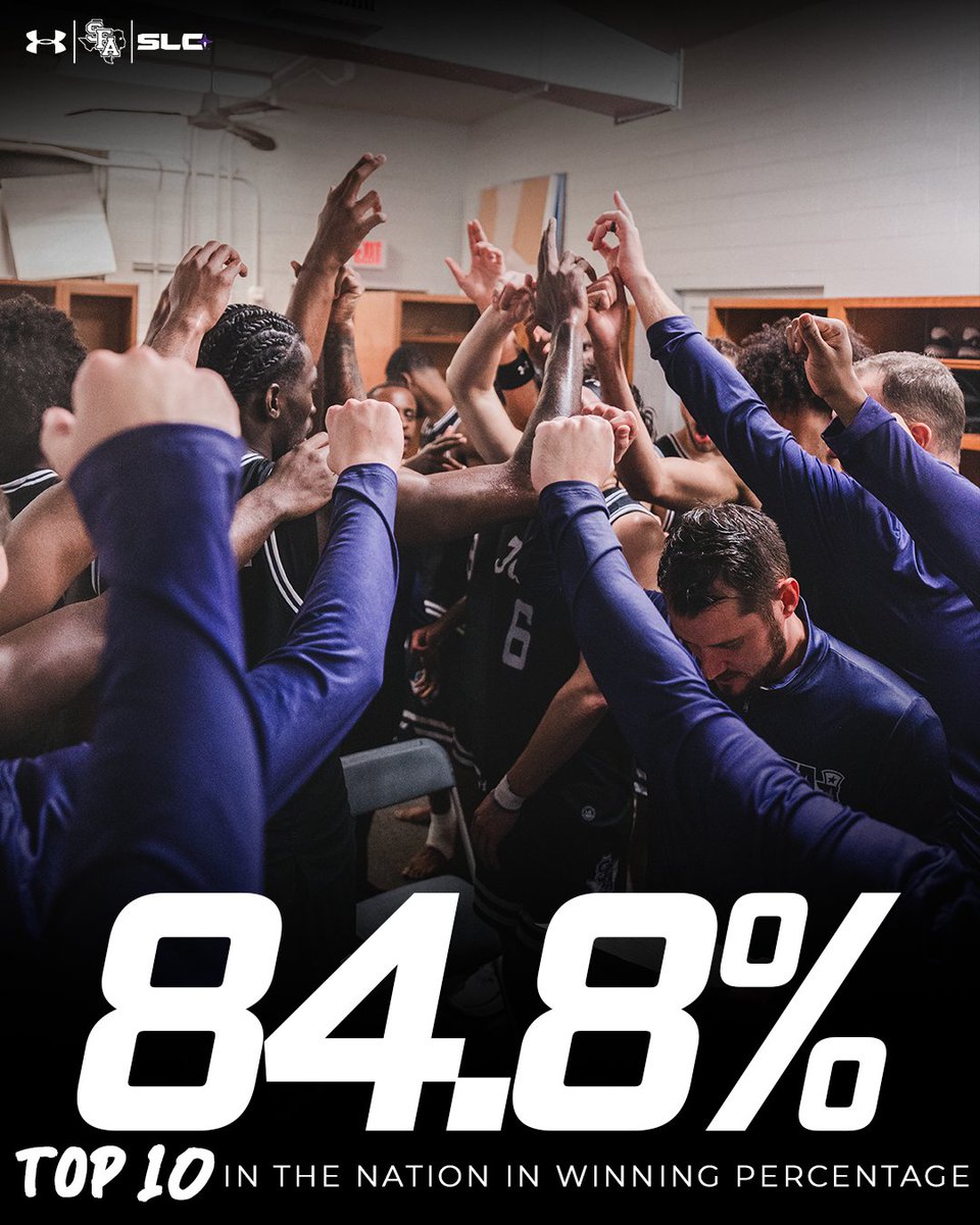 SFA Men’s Basketball tweet media