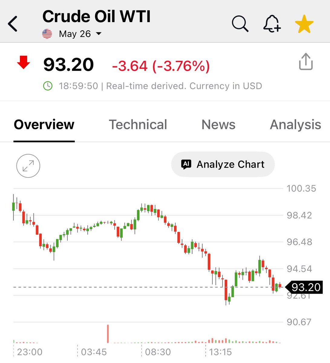 JustDario 🏊‍♂️ tweet media