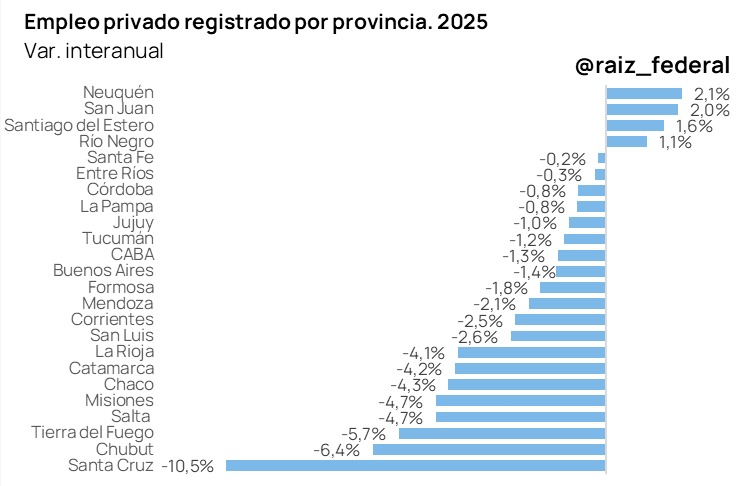 Raíz Federal tweet media