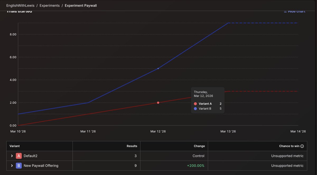 Eric Djavid tweet media