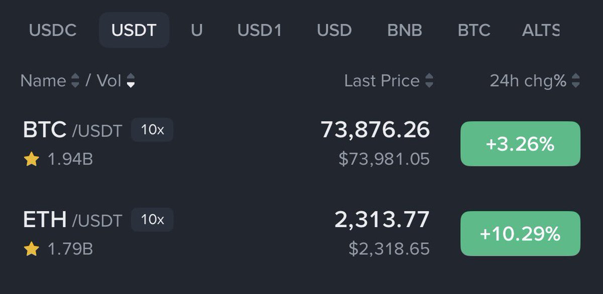 Criptomonedas Calls tweet media