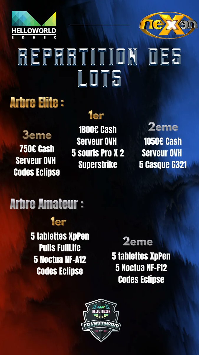 HelloWorld!EDHEC tweet media