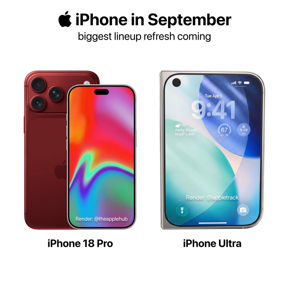 Apple Cycle tweet media