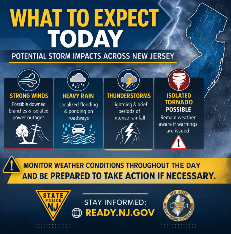 NJSP - New Jersey State Police tweet media