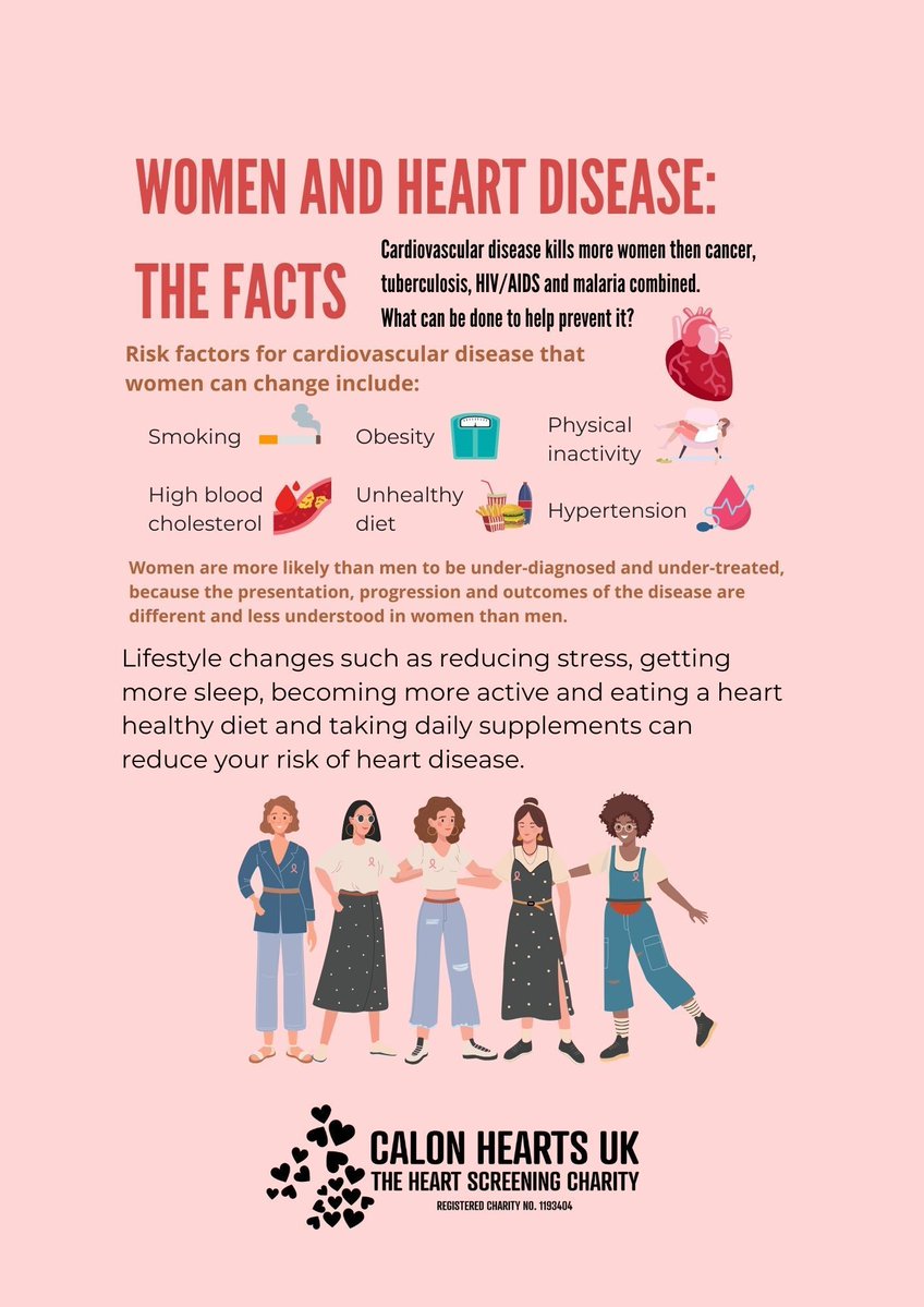 Calon Heart Screening and Defibrillators tweet media